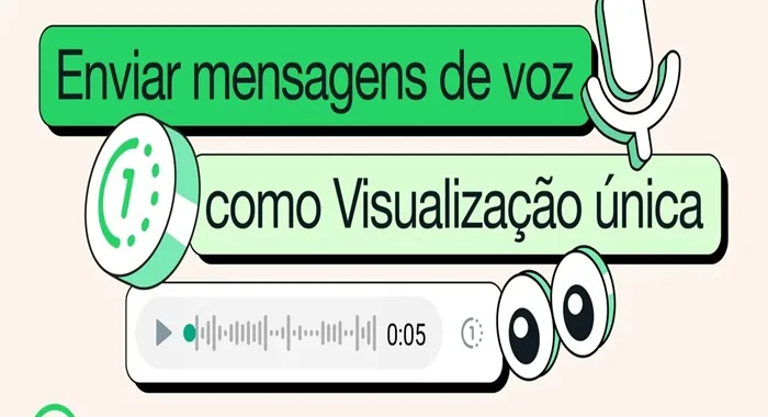 WhatsApp lança mensagem de áudio que desaparece após ser ouvida. Foto: WhatsApp/Divulgação