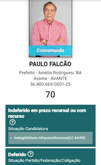 Justiça Eleitoral indefere candidatura de Paulo Falcão a prefeito de Amélia Rodrigues - Foto: Reprodução/DivulgaCand/TSE