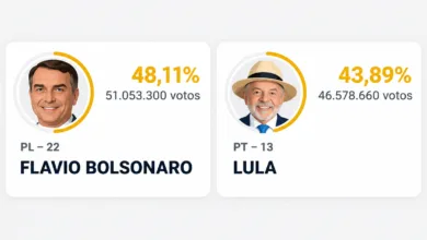 segundo turno entre Lula e Flávio Bolsonaro